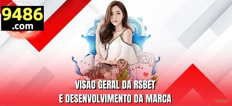 Desempenho do app 668bet em diferentes aparelhos